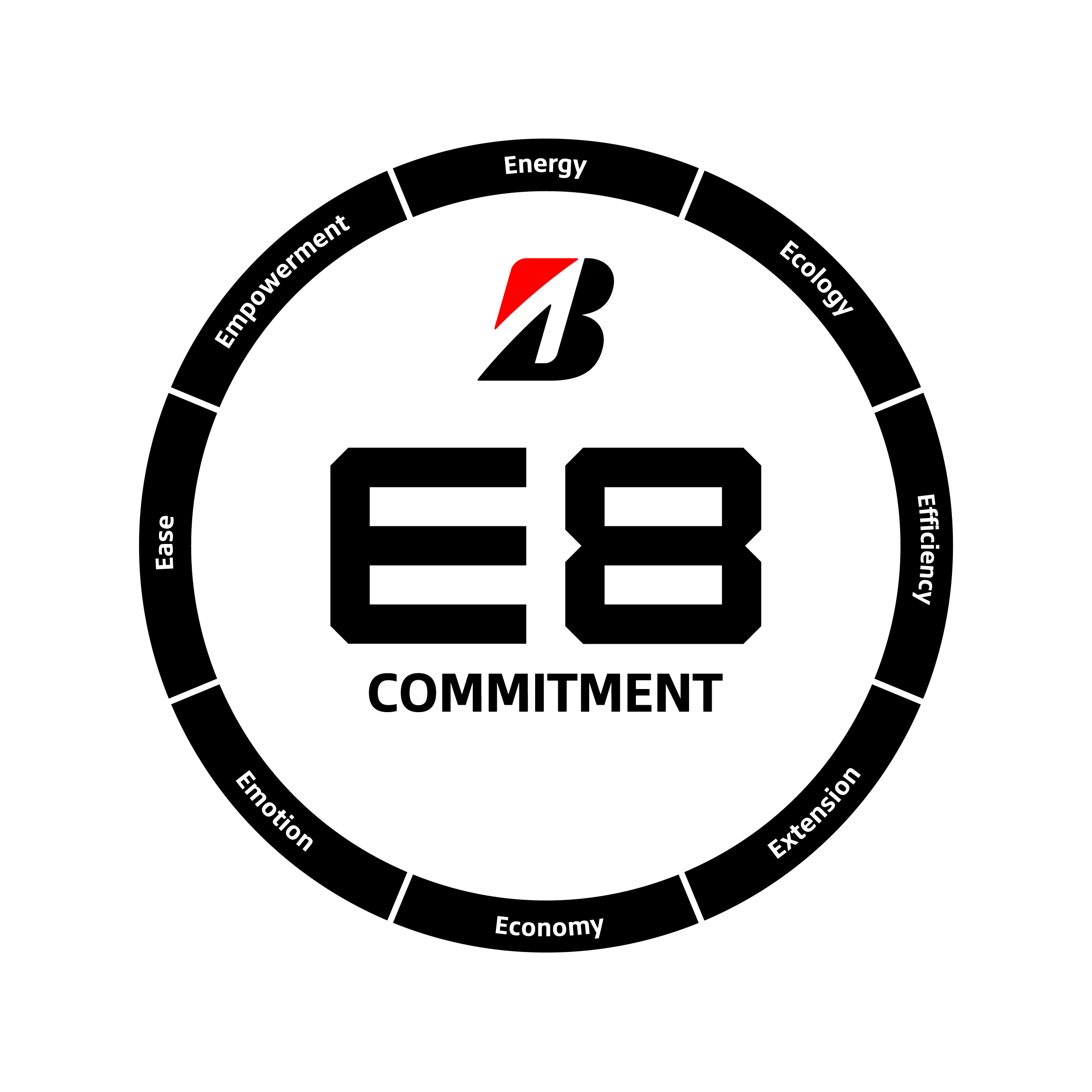 Bridgestone E8 Commitment