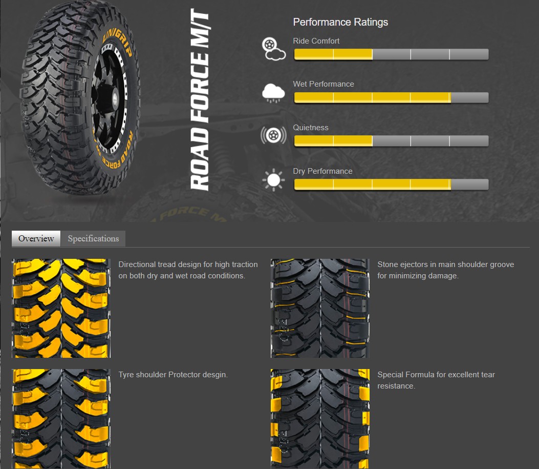 Unigrip 4x4 Tyres